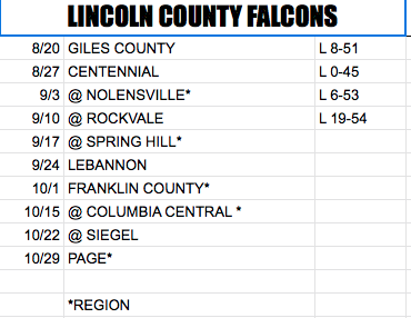 Lincoln County schedule